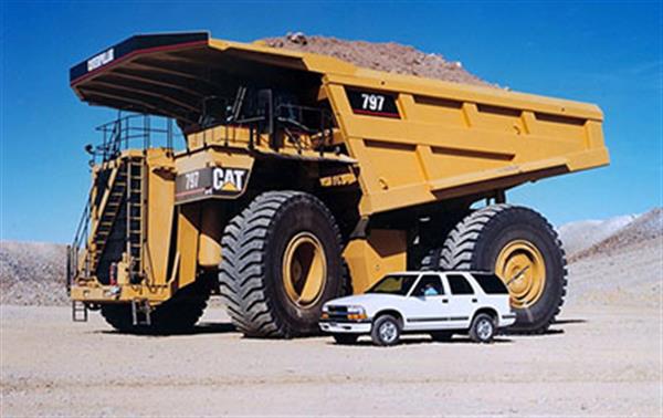 10 Siêu xe tải hạng nặng lớn nhất thế giới [KHỔNG LỒ]